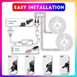 Tuya Destekli Wifi Kontrollü RGB Şerit Led Set 5 Metre