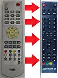 Konka KK-Y295H Lcd Led Plazm)a Tv Kumandası(7193