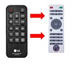 Lg SJ3 / SJ4 / AKB74815331 Hifi Ses Sistemi Kumandası