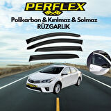 Dodes Perflex Polikarbon Kırılmaz Rüzgarlık V2 Mugen Toyota Corolla 2013+