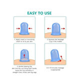 Dodes PVS Masaj Kupası