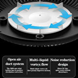 Dodes Dumanı İçine Çeken Kül Tablası