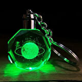 Dodes Satürnlü Kız Tasarımlı Renk Değiştiren Anahtarlık