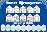 Çocuklar İçin Renkli  &quot;Namaz Öğreniyorum&quot; Afişi - 33x48 cm Figürlü Eğitim Materyali Erkek