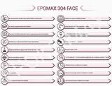 3d Zemin Için Epoksi Reçine 304 Face 15 Kg
