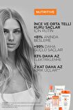 Kerastase Nutritive Bain Satin Nemlendirici Şampuan 250 ml