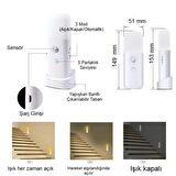 Hareket Sensörlü Şarjlı LED Gece Lambası 2000 mAh, 120° Algılama 5 Kademe SOS Modu