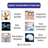 EA Water Alkali ph 8,5 Çinko-Bakır (Zinc Cooper) | Su Arıtma Cihazı