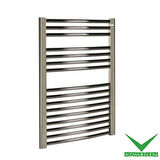 Eca 500/688 Düz Krom Havlupan