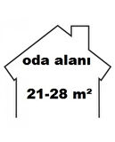 ivigo Isıtıcı, EFP4550M25B İvigo Fanlı Panel Isıtıcı 2500W Manuel