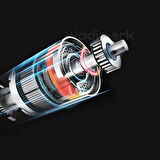 Wodimark EG-216 Air Dijital Araç Lastik Şişirme Pompası – Otomatik Durdurma, LED Ekran, 150 PSI, Taşınabilir Hava Kompresörü