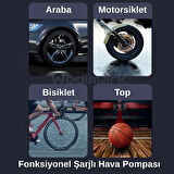 Wodimark EG-216 Air Dijital Araç Lastik Şişirme Pompası – Otomatik Durdurma, LED Ekran, 150 PSI, Taşınabilir Hava Kompresörü