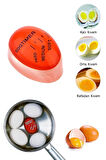 Renk Değiştiren Yumurta Zamanlayıcı Yumurta Haşlama Derecesi Dublör Yumurta Pişirme Aleti Egg Timer