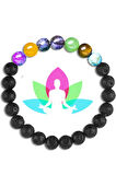 Sertifikalı Meditasyon Doğal Taş Lav Opal Akik Lapis Ametist Aventurin Kaplan Gözü 7 Çakra Bileklik