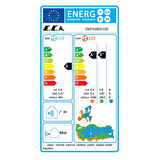 ECA Monoblok 8kW Isı Pompası R32 Gazlı