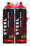 Kırmızı Sprey 200 ml 2 Adet Hızlı Kuruyan Profesyonel Plastik Demir Metal Cam Porselen Duvar Renkli