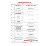 EMES ROBOTİK SCRATCH KODLAMA SETİ (30 SAYFA SCRATCH UYGULAMA DOKÜMANI PDF HEDİYE!)