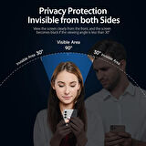 iPhone 11 Pro Max ”ESD ANTI-STATIC” Gizli Hayalet Cam Ekran Koruyucu