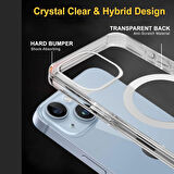 iPhone 15 Plus Kılıf Magsafe Özellikli Silikon Şeffaf Kılıf