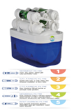 Aquatic Eco Plus Su Arıtma Cihazı