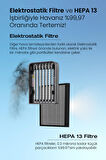 Fakir Vigor Plus İyonik Hava Temizleme Cihazı