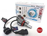 Honda CRV 4. Nesil Led Xenon Sis Far Ampulu FEMEX EcoPower H8 H11