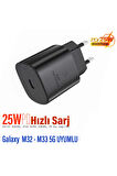 Samsung Galaxy M32 - Galaxy M33 5G Uyumlu Şarj Aleti 25W HIZLI