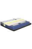 Pierre Cardin Roll & Sleep Expert Roll Pack Pocket Yaylı Yatak