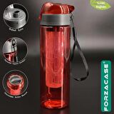 Forzacase Detokslu SAN (BPA FREE) Suluk Matara 500 ml - FC108
