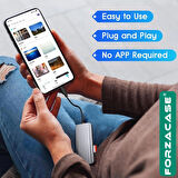 Forzacase 5in1 USB 3.1 Type-C OTG SD - TF - CF Kart Okuyucu Mac iPhone 15 16 ile Uyumlu - FC834