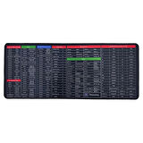 Forzacase Kaymaz Tabanlı Mouse Pad Büyük Boy Gaming Oyuncu uyumlu XL 70 x 30 cm PC Kısayollar FC985