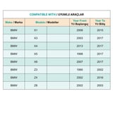 BMW 1 Serisi 2 Serisi 3 Serisi 4 Serisi 5 Serisi için Otomatik Vites Fren Pedal Lastiği YANAKLI