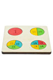 Ahşap Dairesel Kesirler 10 Parçalı Puzzle