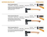 Fiskars N12 1051144 Norden Parçalama Baltası