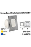  Led Armatür Krd01 Ip20 - 220 V. Gün Işığı