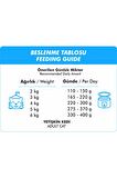 Foodline Karışık 4 çeşit Yetişkin Kedi Konservesi 400 Gr x 12 Adet