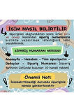 Kişiye Özel İsimli Çelik İtalyan Charm Bileklik