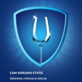 Finish Hepsi Bir Arada 280 Yıkama Tablet Bulaşık Makinesi Deterjanı 4x70 Adet 