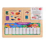 Ahşap Tutmalı Mutfak Gereçleri Eğitici Oyuncak 