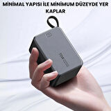 SMAYLİNG 20000 mAh 70W Süper Hızlı Şarj Powerbank – Dahili Type-C Kablo, Çoklu Çıkış, LED Ekranlı Taşınabilir Şarj Cihazı
