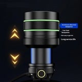 Bedotech Bd-9 60w Tg + Smd Led Alüminyum Alaşımlı Zoomlu Type-c Şarjlı Sensörlü Kafa Feneri