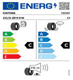 Funtoma 235/35 ZR19 TL 91W REINF. ROADFUN SPORT Yaz Lastiği (Üretim Tarihi:2025)