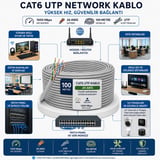 CAT6 U/UTP Ağ Kablosu 100 Metre 24 AWG 1000 Mbps Gigabit Ethernet Metre Baskılı Network Kablo