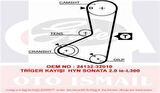Gates 5075XS Triger Kayışı 122X190 Hyundai Sonato 1.8-2.0 88-98 Mitsubishi L200 2.0 8V 86-96 L300 2.0 Ct511 2413232010
