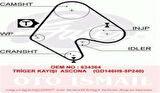 Gates 5129 Triger Kayışı Bed Ford Opel Ascona Astra Kadett Vectra 82 95 1.6D 1.7D 8V (146x240) 636364