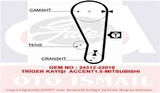 Gates 5283XS Eksantrik Kayışı 092x220 Accent 1.3 1.5 12V 94 99 Mitsubishi Colt 1.3 12V 91 95 Ct737 2431222010