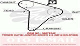 Gates 5420XS Eksantrik Kayışı 141x280 P605 Boxer Citroen XM Jumper 2.5D 12V 94 02 Ct890 081668