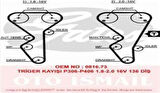 Gates 5468XS Eksantrik Kayışı 136x254 Xantia Xsara Zpeugeot 306 406 605 806 1.8 2.0 16V Lancia Ct954 3400151
