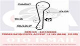 Gates 5479XS Eksantrik Kayışı 105x220 Accent 1.4 1.5 16V 99-Getz 1.4 1.6 02-Elantra Excel Matrıct941 2431226001