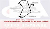 Gates 5545XS Eksantrik Kayışı 129x150 129 Diş Palio Siena Panda 1.2 Ct998 71719652